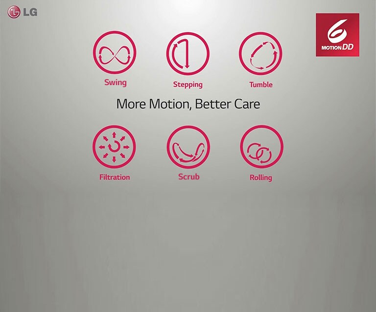 F2J5NNP7S_02_6Motion_Movie_08022019_M_V01