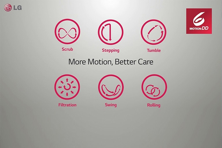 Global_WM_6 Motion DD Video