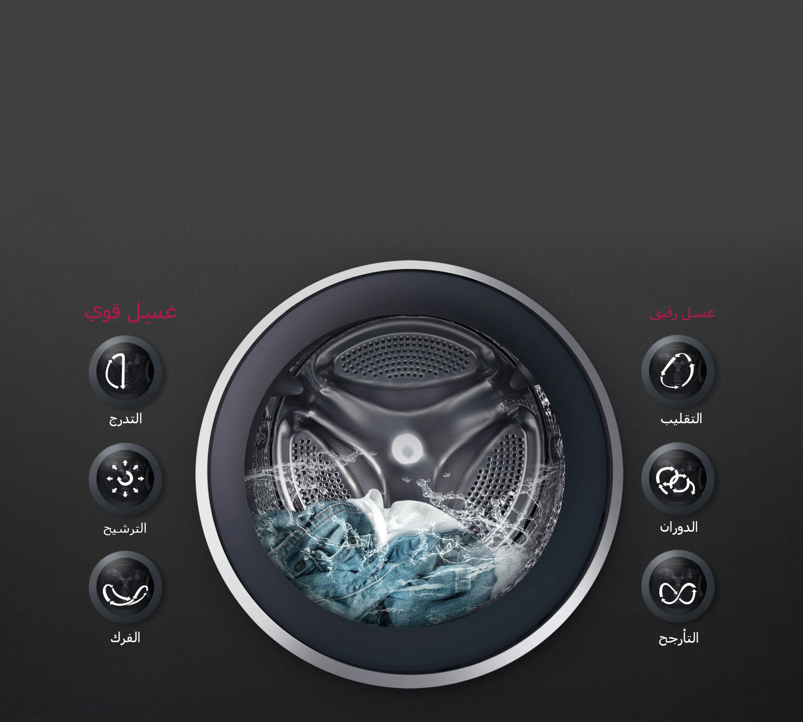 أفضل غسيل للأنسجة مع محرك الدفع المباشر 6حركات 1