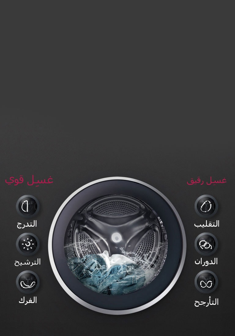 أفضل غسيل للأنسجة مع محرك الدفع المباشر 6حركات 2