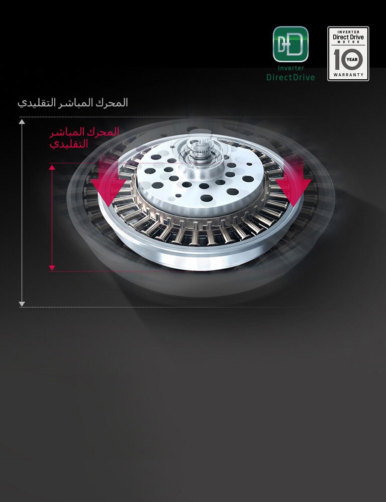 المحرك المباشر الرفيع2