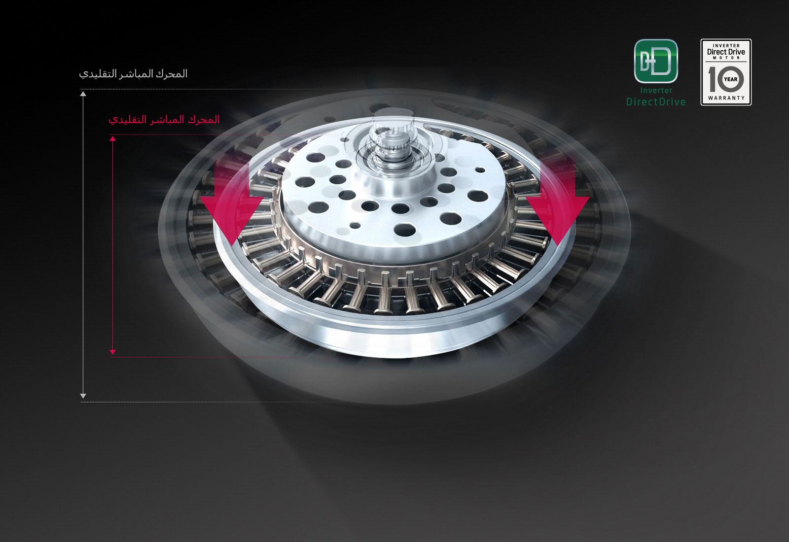 المحرك المباشر الرفيع1
