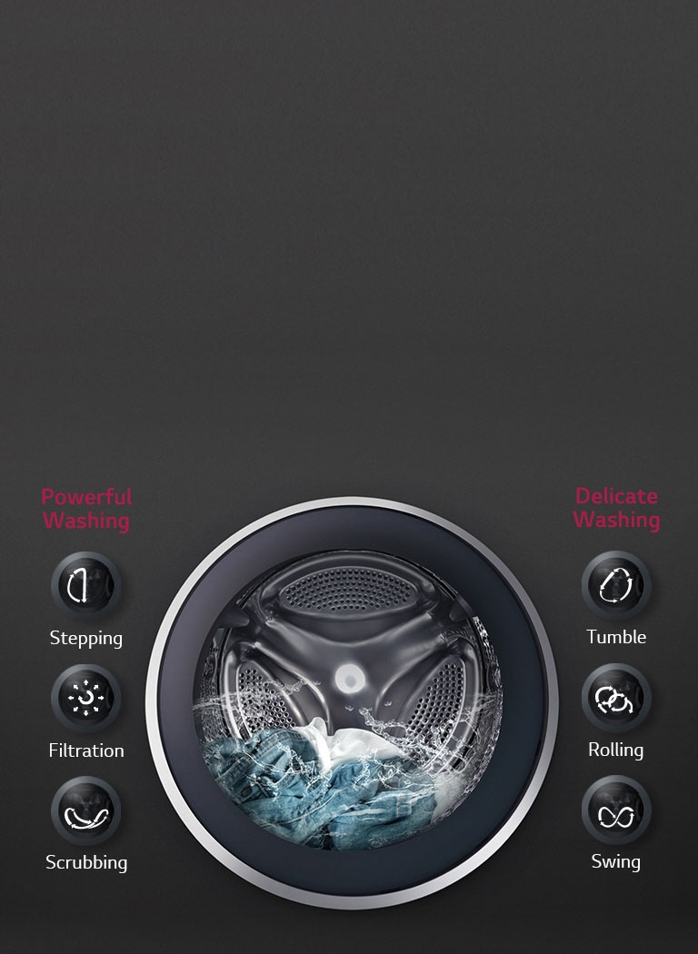 غسيل مثالي للأقمشة مع دفع مباشر مكون من 6 حركات2