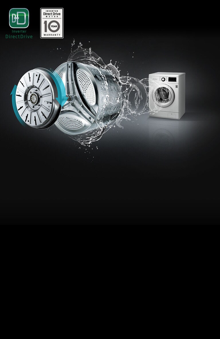 تقنية الدفع العاكس المباشر لغسيل قوي وضوضاء أقل2