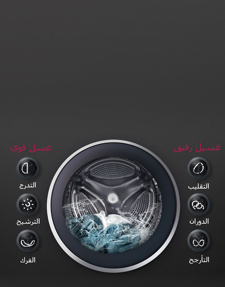 غسيل مثالي مع محرك الدفع المباشر بتقنية 6حركات<br>2