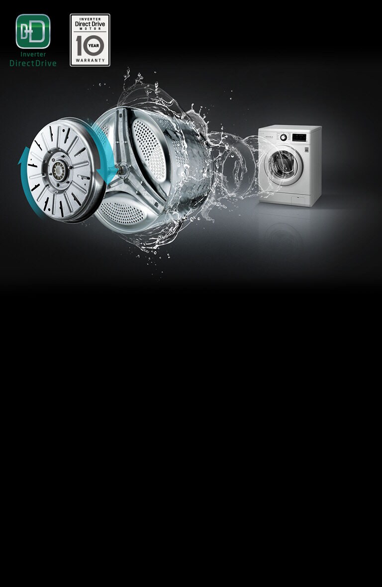 تقنية محرك الدفع المباشر لغسيل قوي دون إزعاج2