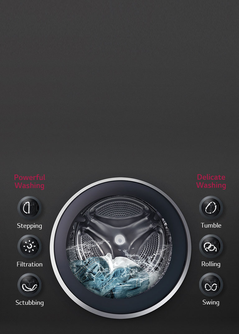 غسيل مثالي للأقمشة مع الدفع المباشر 6 حركات2
