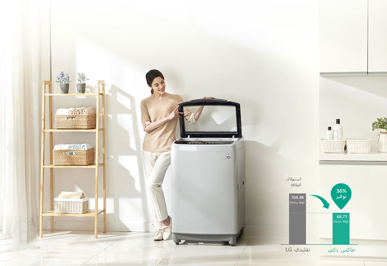 توفير الطاقة مع التحكم بواسطة العاكس الذكي3