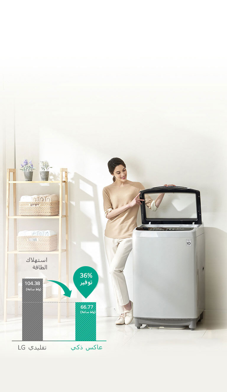 توفير الطاقة مع التحكم بواسطة العاكس الذكي4