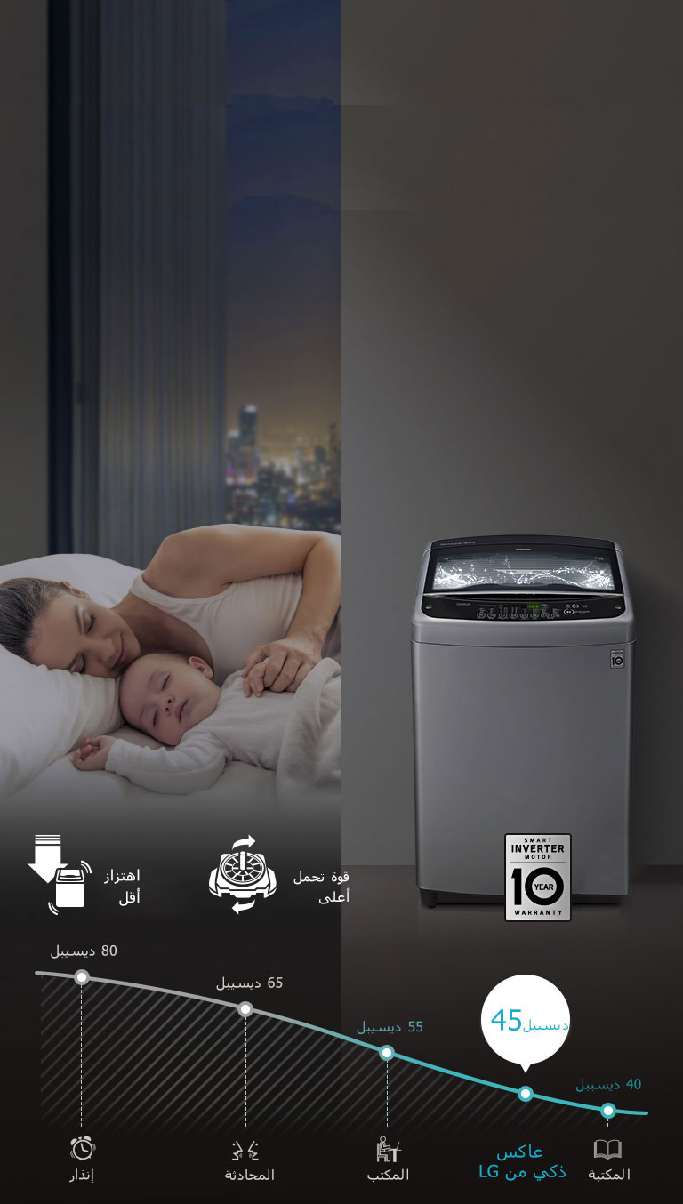 ™LoDecibel واهتزاز أقل4