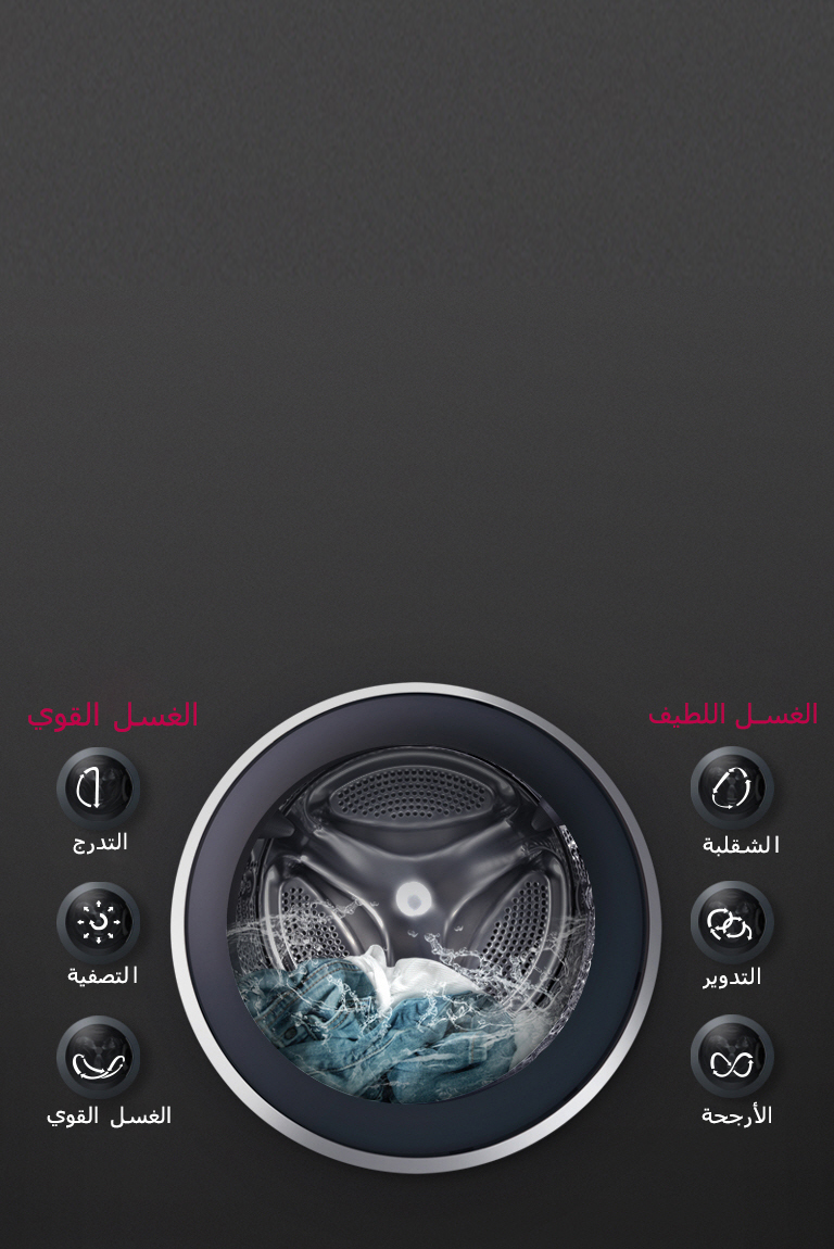 غسل مثالي للأقمشة مع تقنية باب داخل باب 6 حركات2