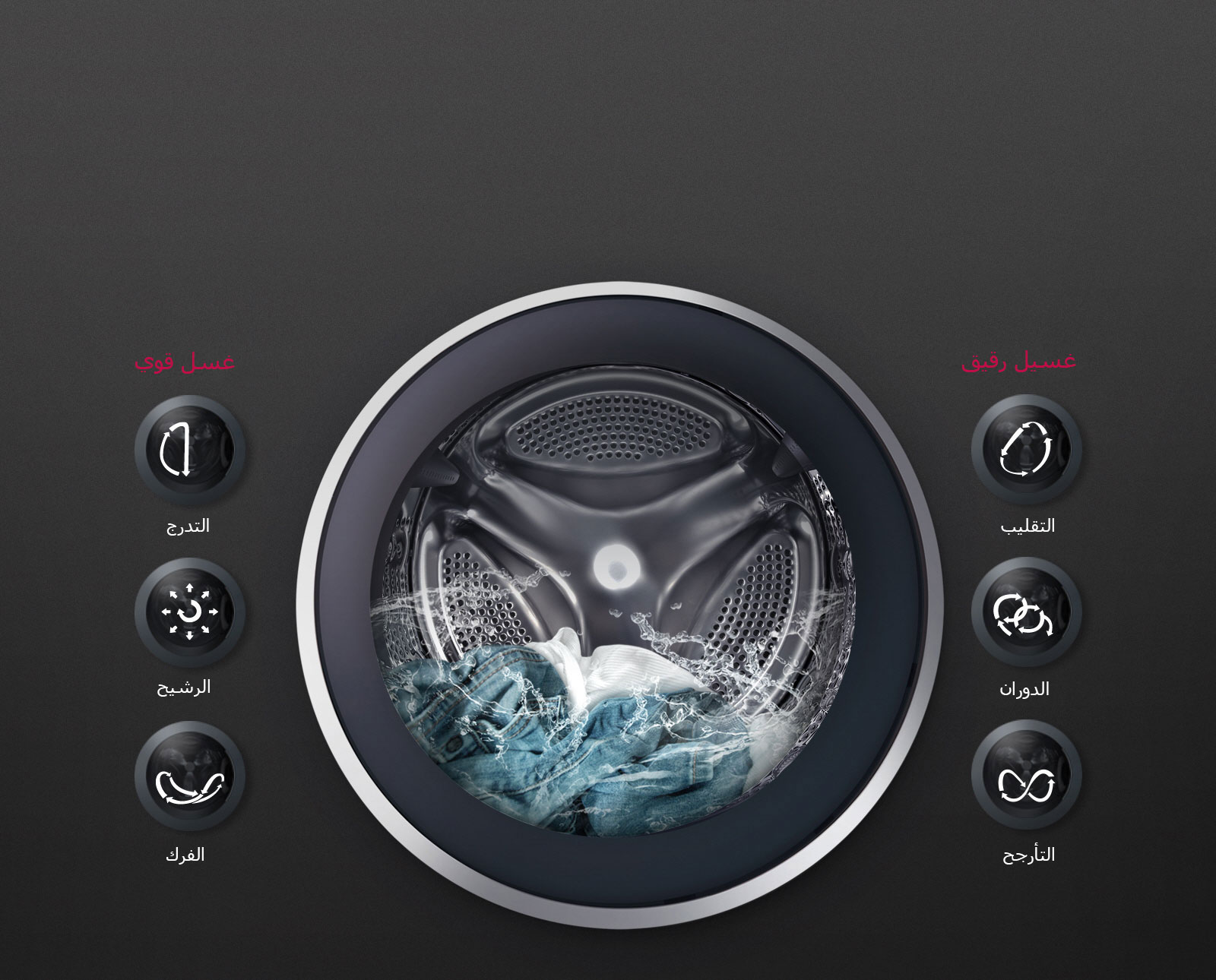 أفضل غسيل للأنسجة بتقنية محرك الدفع المباشر 6حركات1