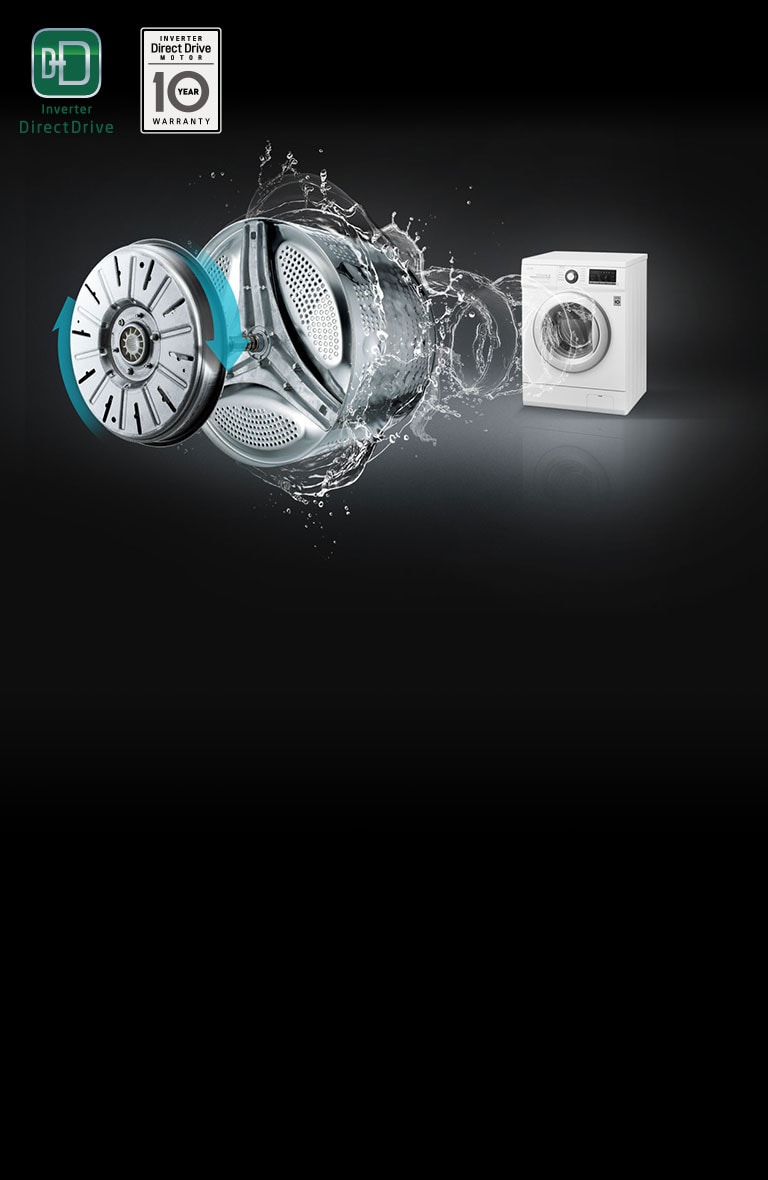 تقنية محرك الدفع المباشر لغسيل قوي دون إزعاج2