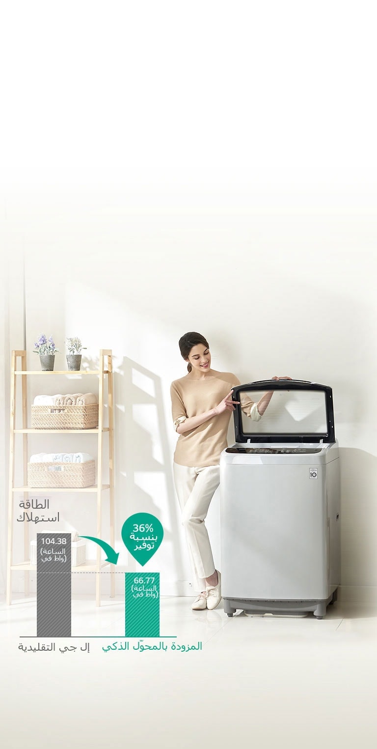 وفير الطاقة مع تحكم في المحول الذكي