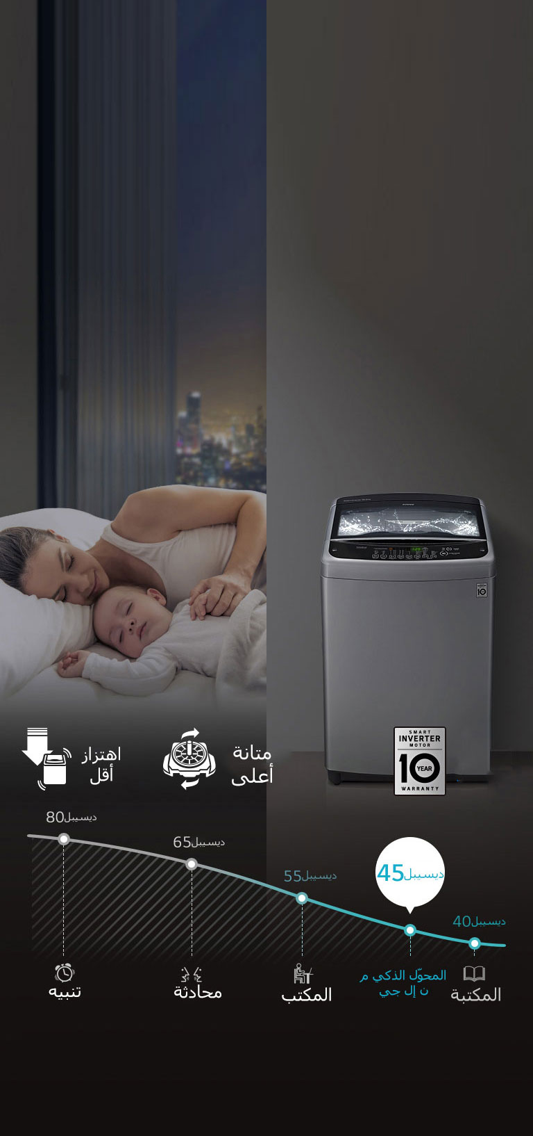 LoDecibel™‎ واهتزاز أقل