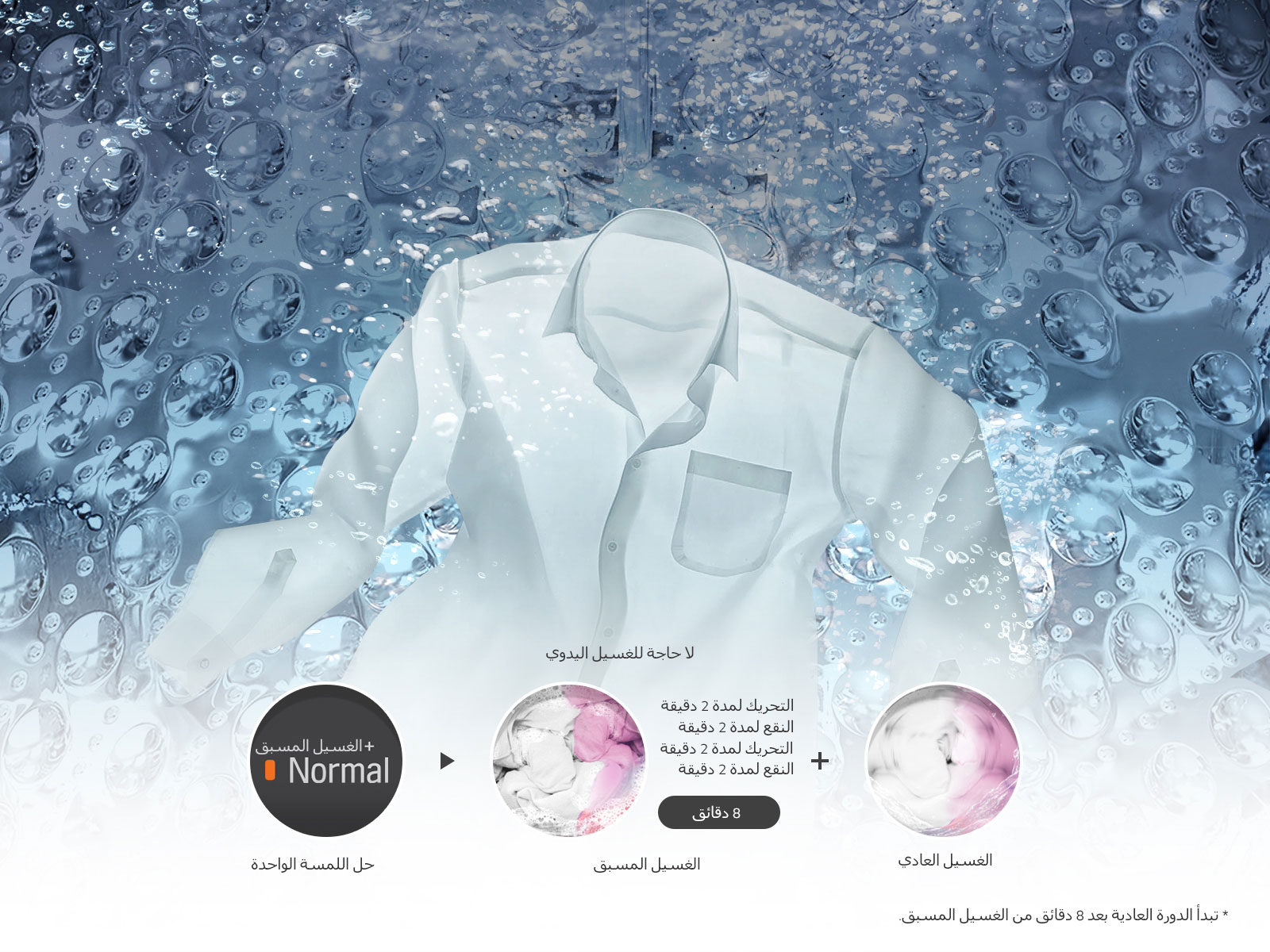 ما قبل الغسيل التلقائي1