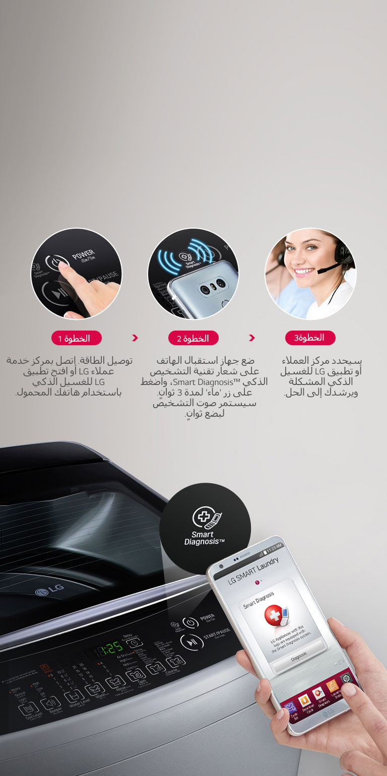 التشخيص الذكي ™Smart Diagnosis2