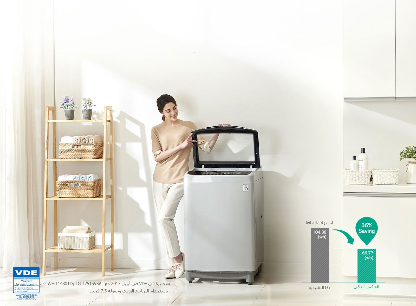 توفير الطاقة مع التحكم بواسطة العاكس الذكي<br>3