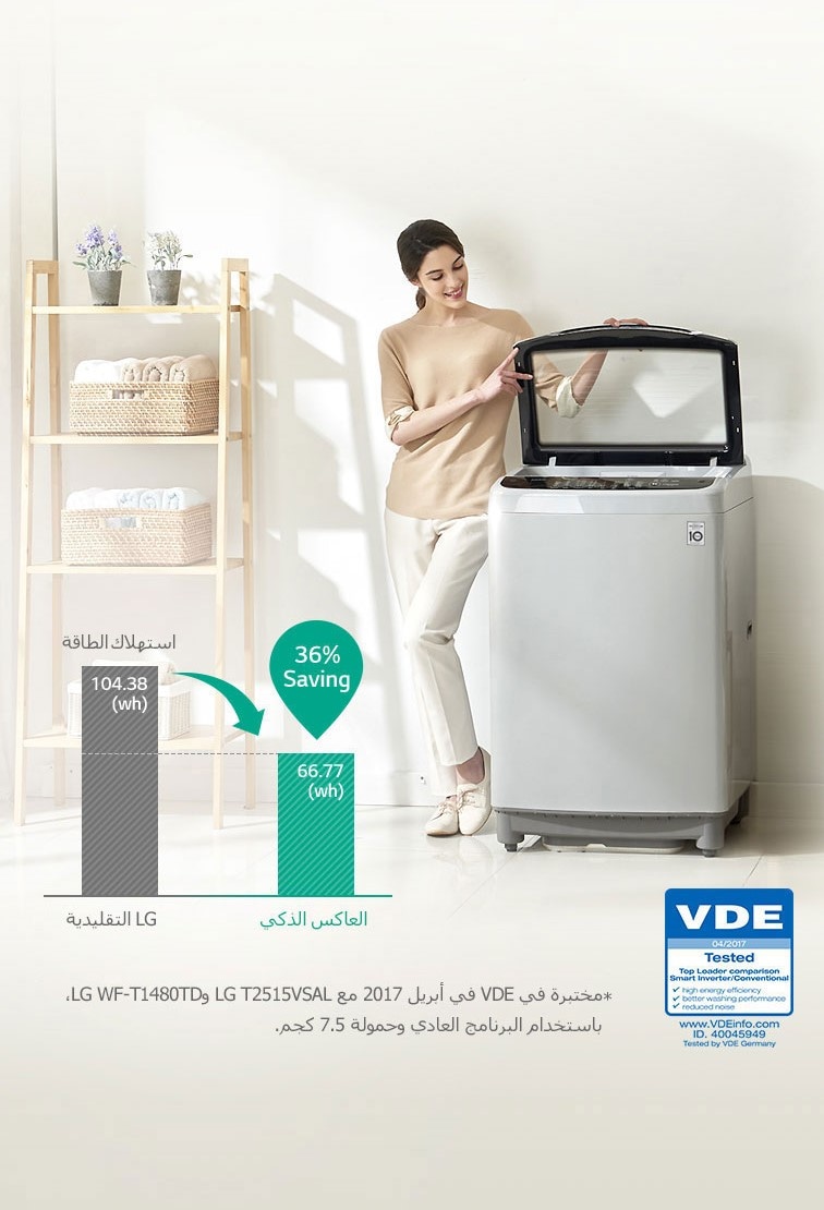 توفير الطاقة مع التحكم بواسطة العاكس الذكي<br>4