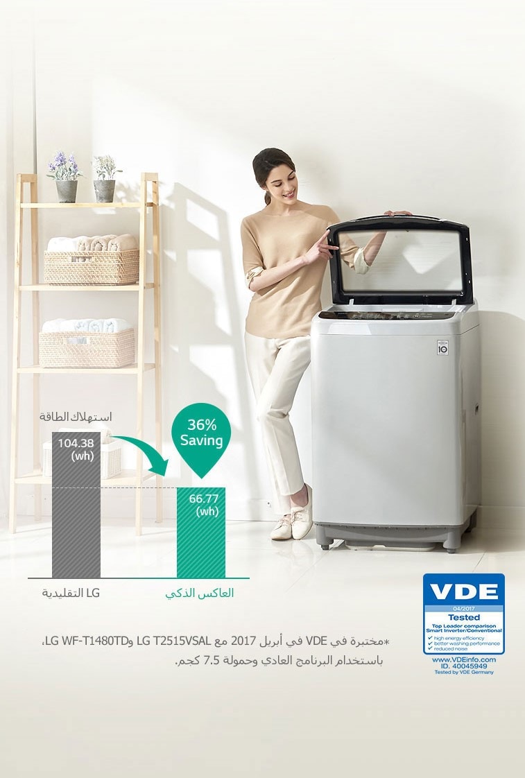 توفير الطاقة مع التحكم بواسطة العاكس الذكي<br>4