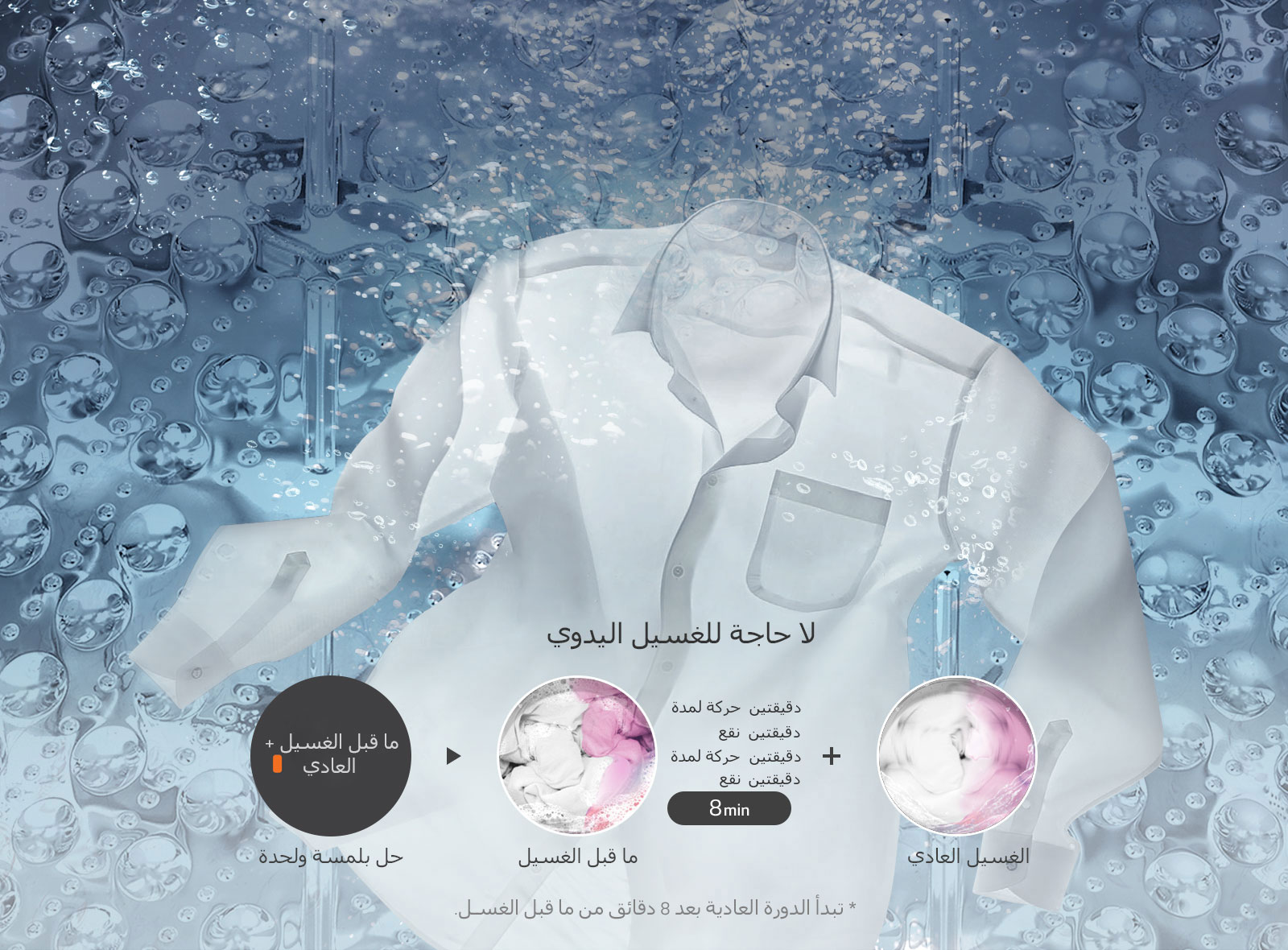 ما قبل الغسيل التلقائي<br>1