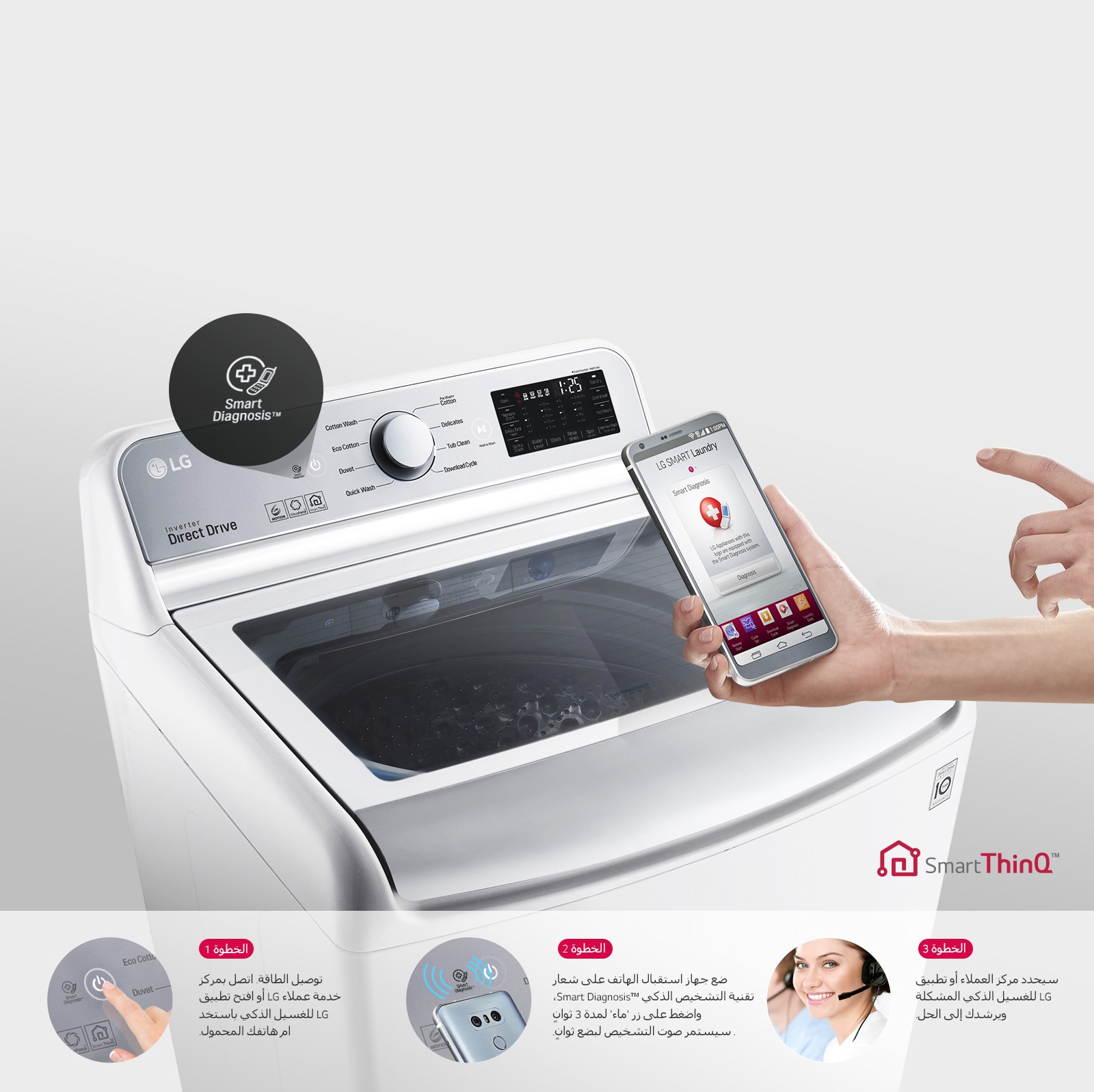 الملاءمة الذكية مع WiFi<br>1