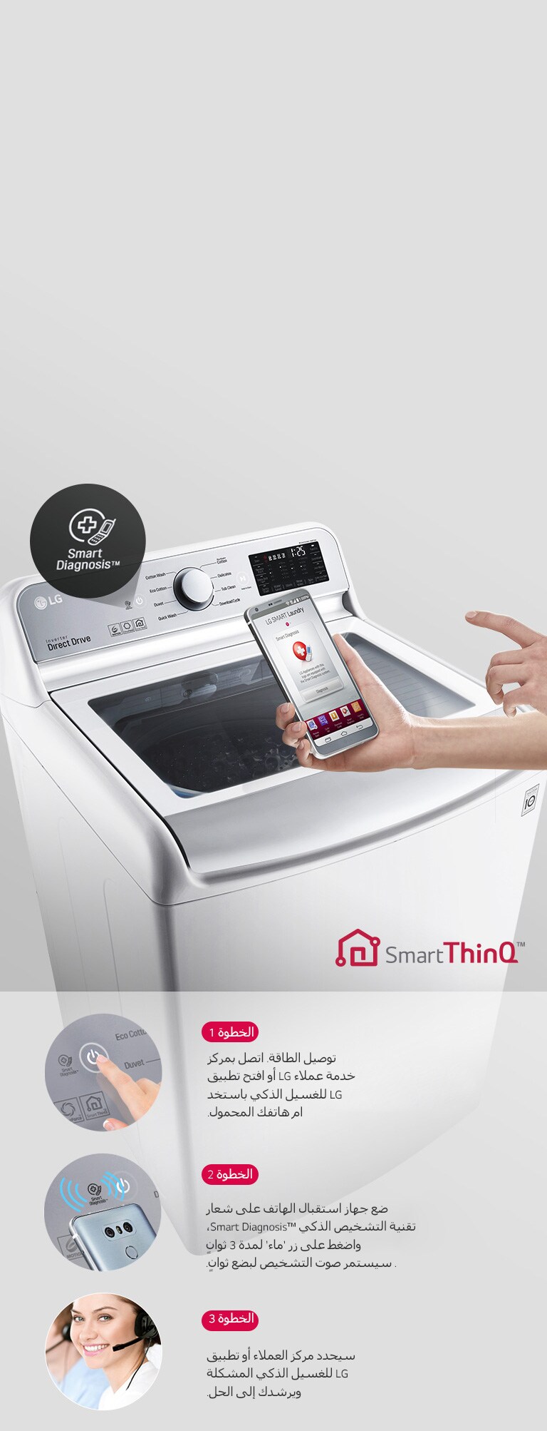 الملاءمة الذكية مع WiFi<br>2