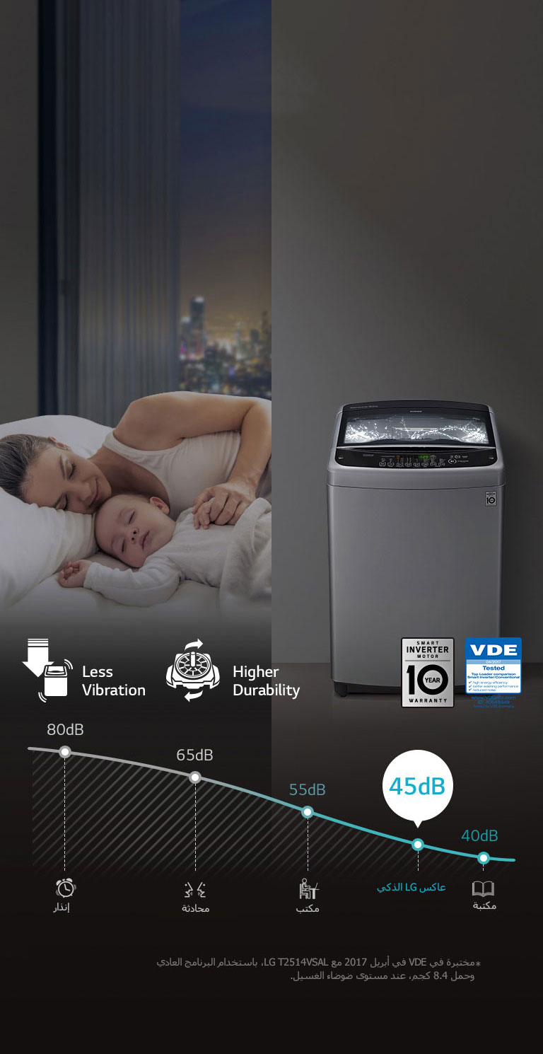 واهتزاز أقل ™LoDecibel<br>4