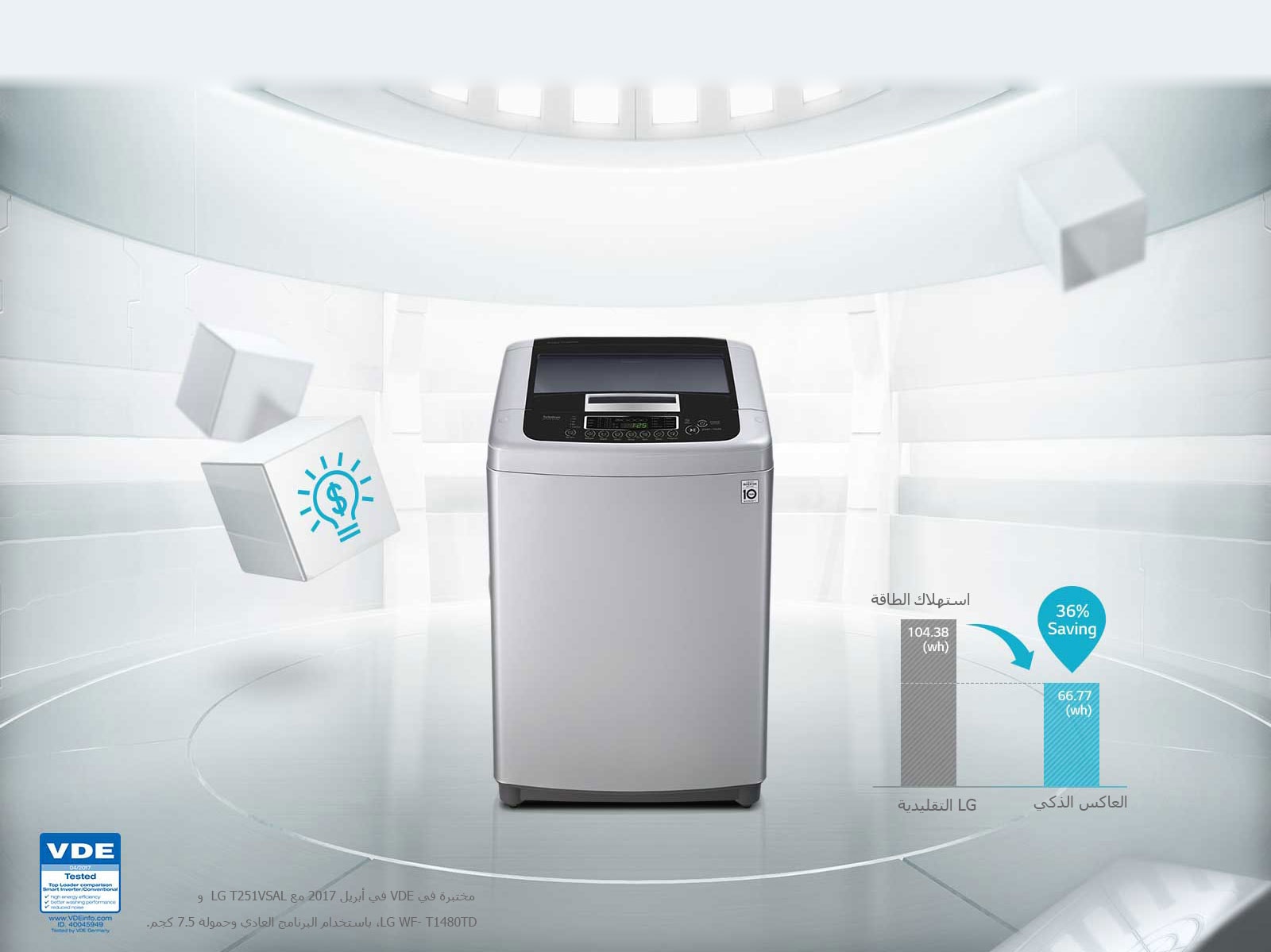 توفير الطاقة مع التحكم بواسطة العاكس الذكي<br>3