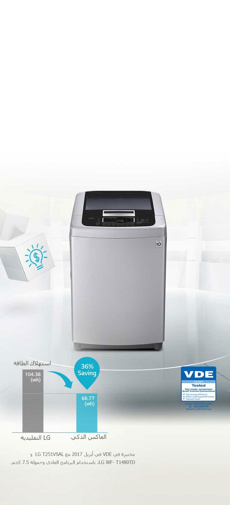 توفير الطاقة مع التحكم بواسطة العاكس الذكي<br>4