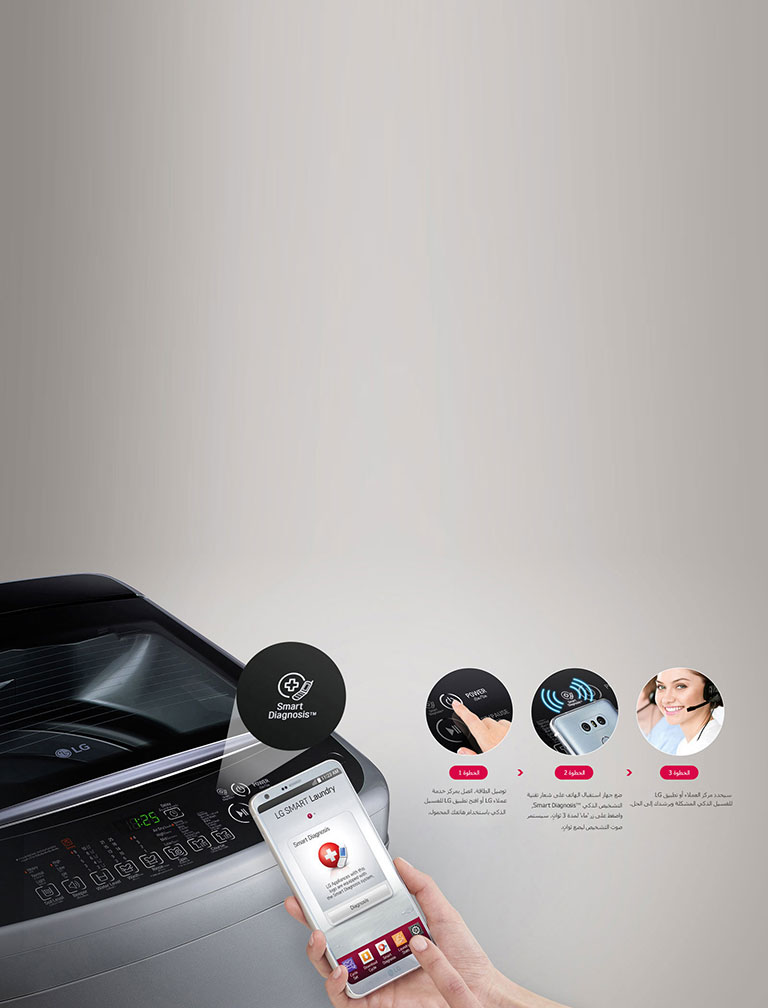 التشخيص الذكي ™Smart Diagnosis<br>4