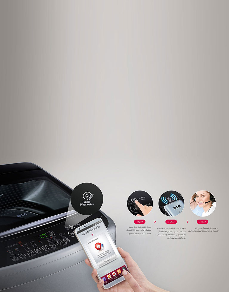 التشخيص الذكي ™Smart Diagnosis<br>4