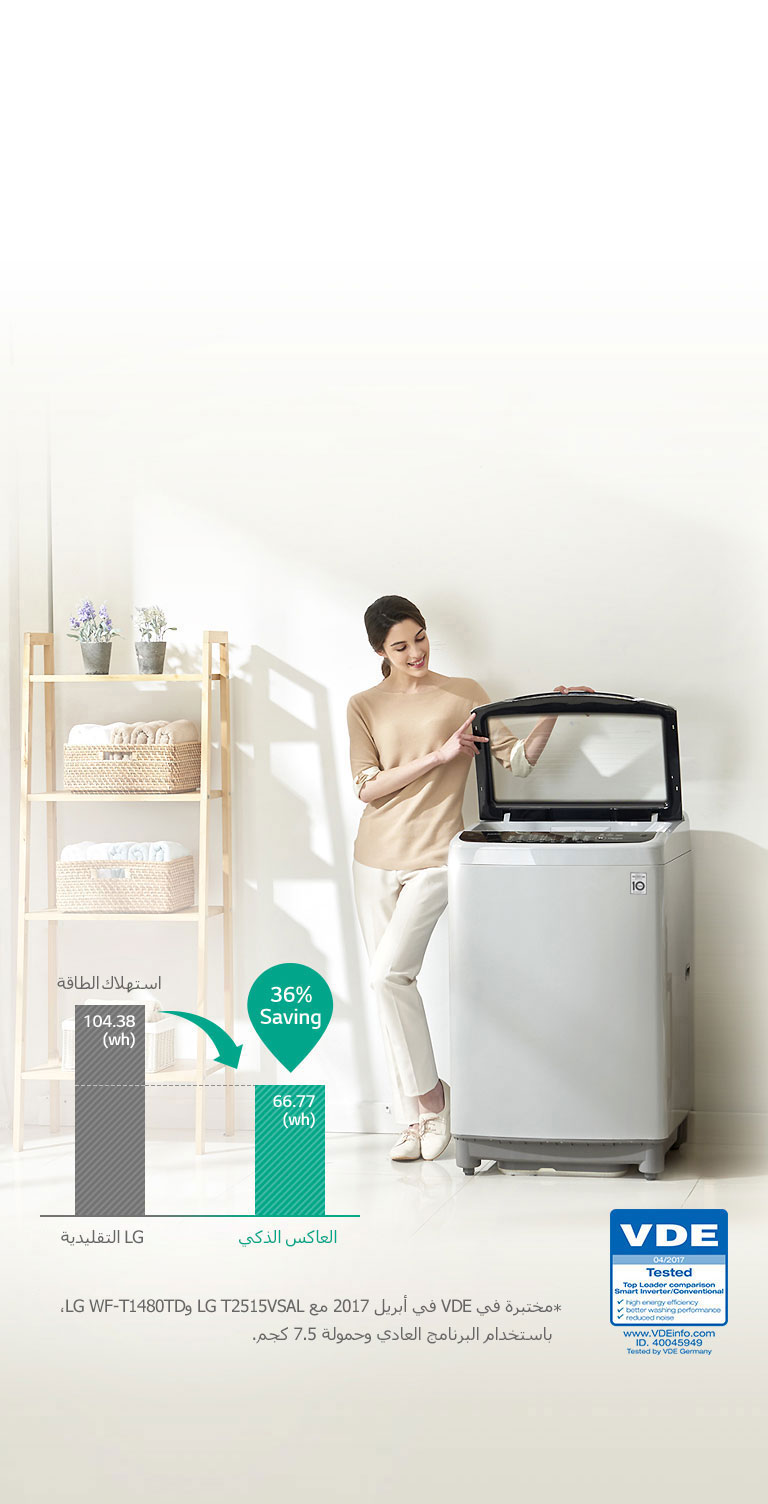 توفير الطاقة مع التحكم بواسطة العاكس الذكي<br>4