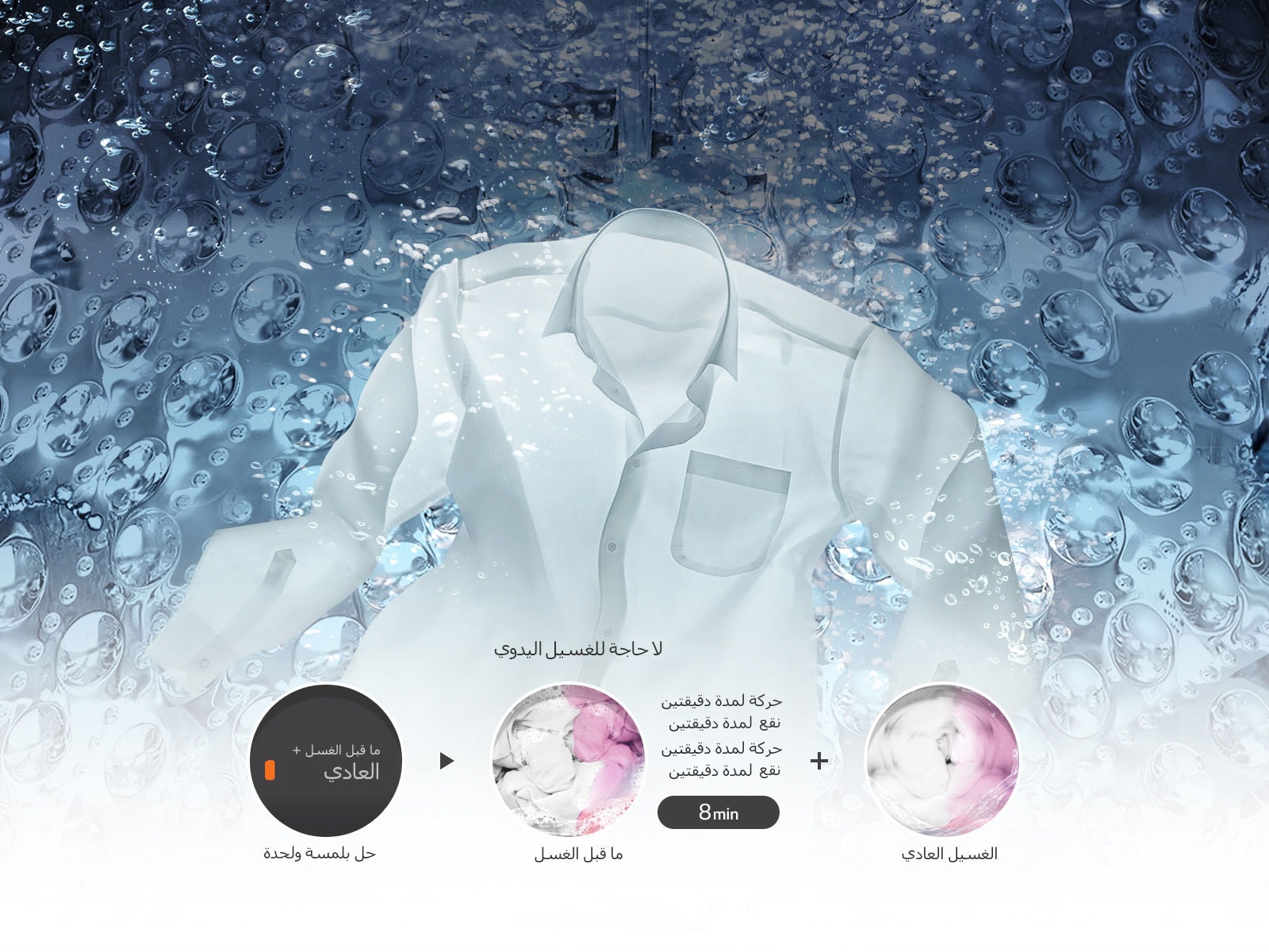 ما قبل الغسيل التلقائي1