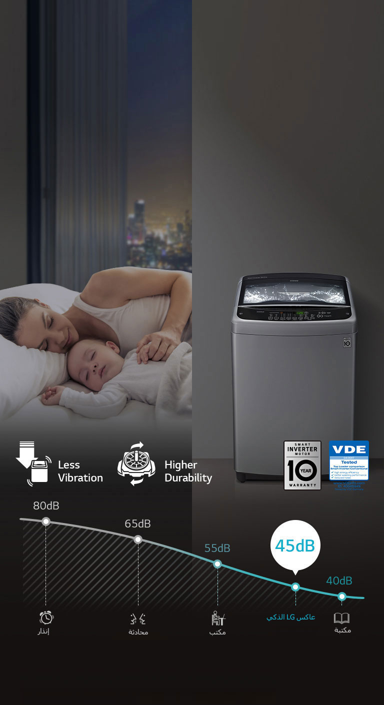 ™LoDecibel واهتزاز أقل4