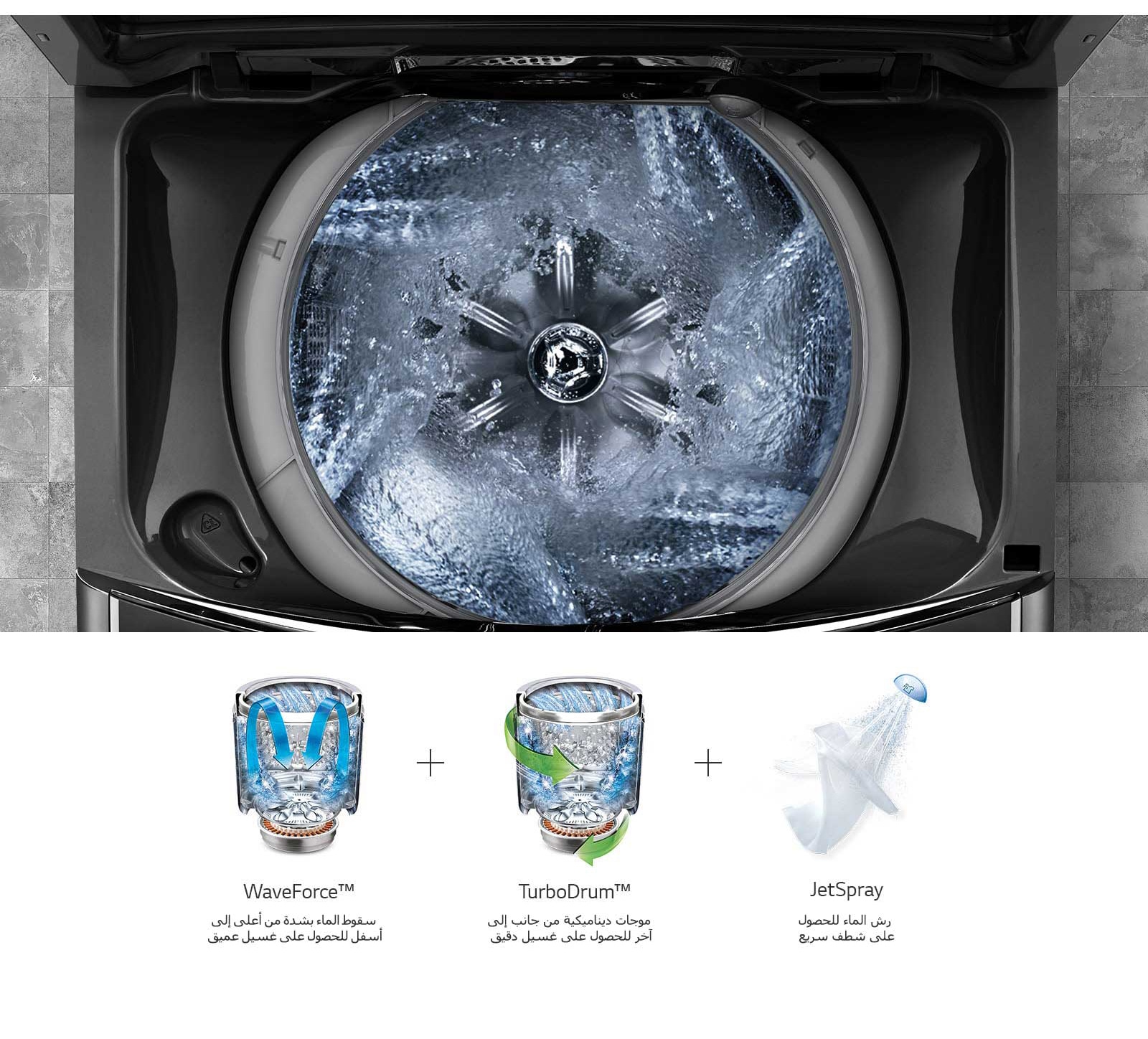 غسيل ثلاثي الأبعاد قوي وسريع3