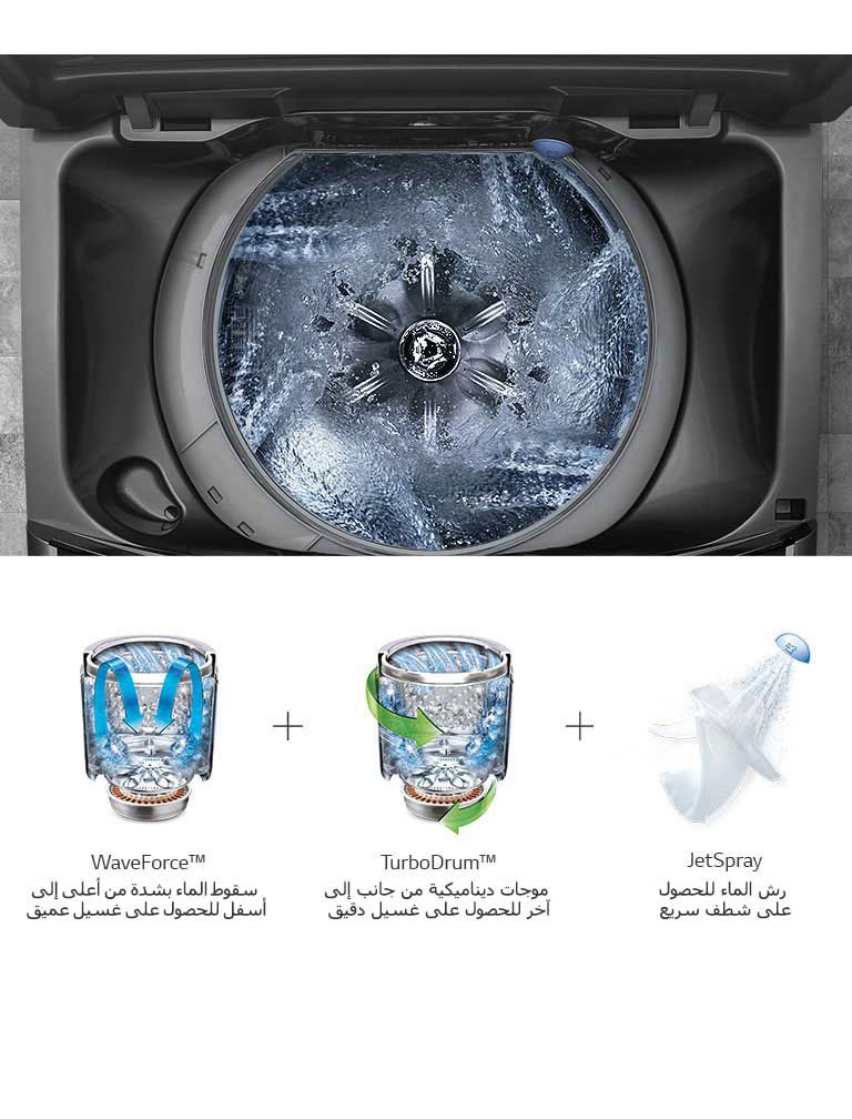 غسيل ثلاثي الأبعاد قوي وسريع4