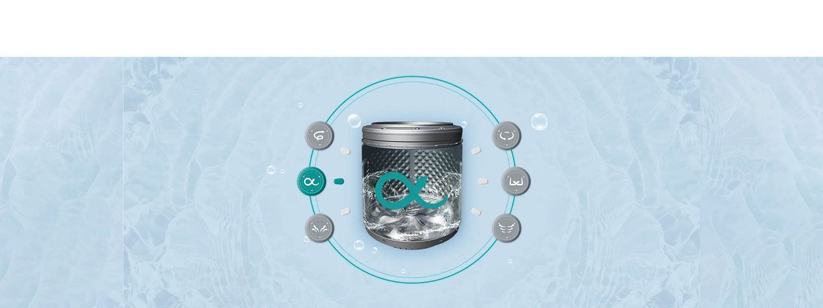 6 أنواع من الحركة تصنع موجات متعددة الاتجاهات.