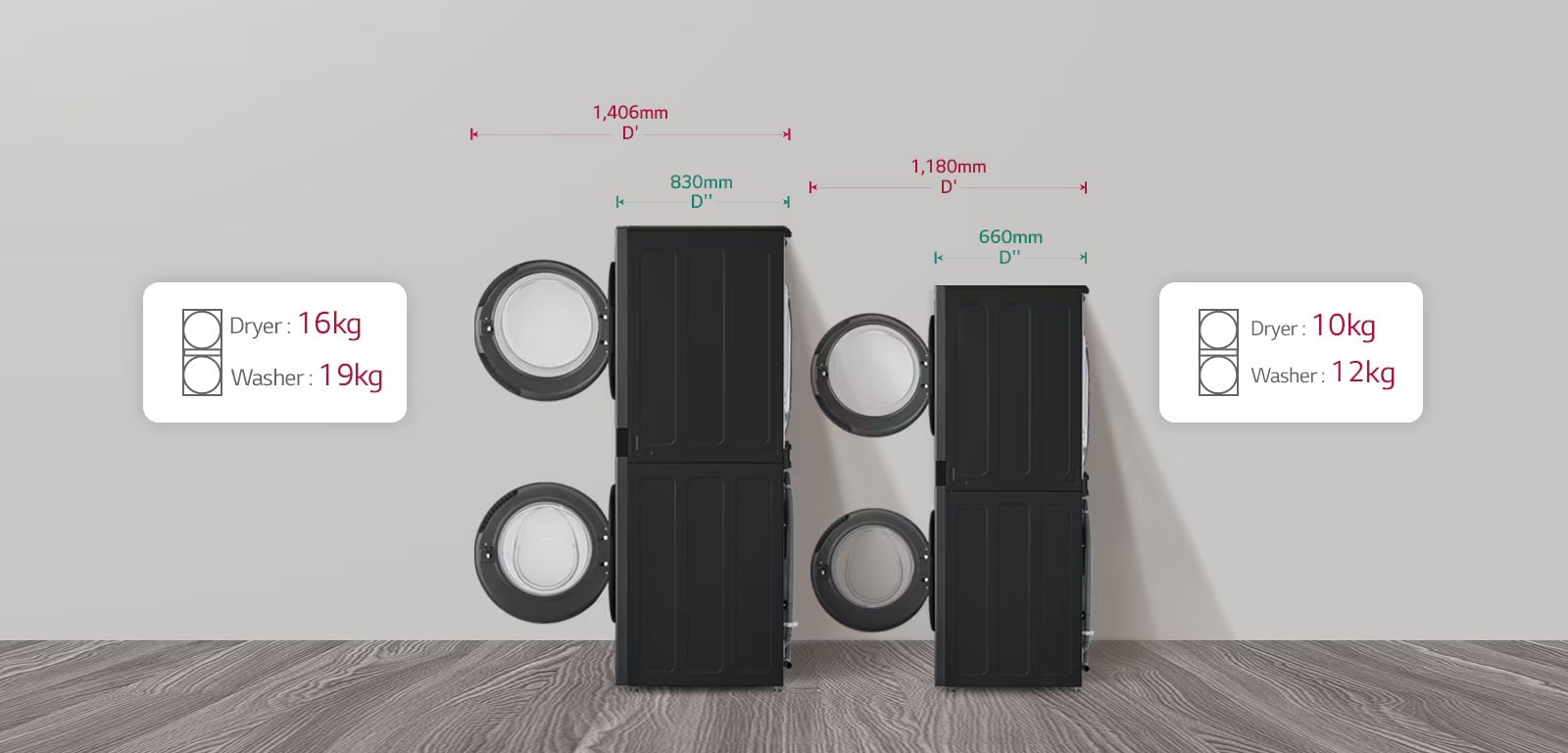 إنها صورة جانبية تقارن الحجم والسعة مع برج الغسيل مقاس 27 بوصة.