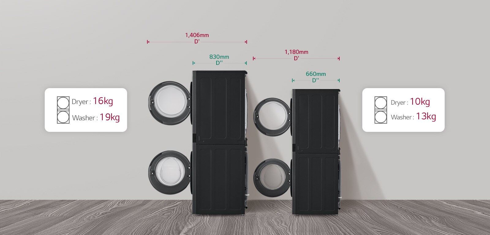 إنها صورة جانبية تقارن الحجم والسعة مع برج الغسيل مقاس 27 بوصة.