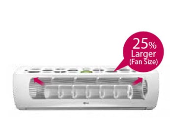 المروحة المتميزة من ال جي