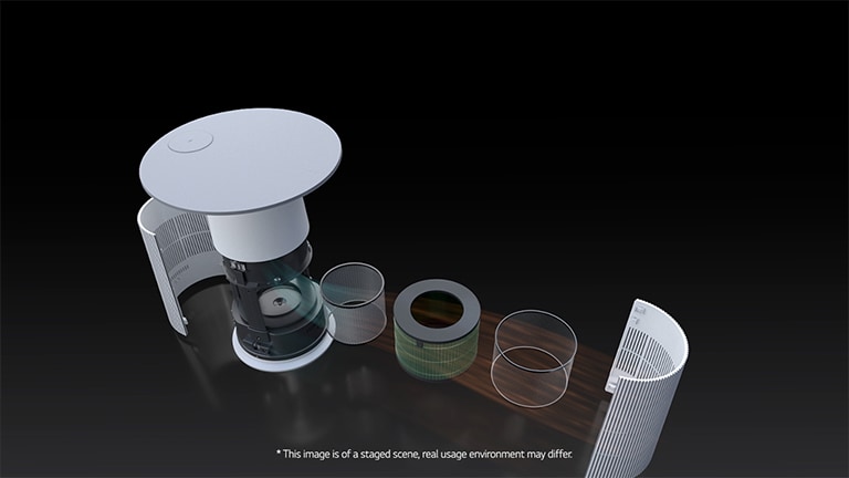 يُظهر أن مرشح المنتج يتم فصله من خلال صور ثلاثية الأبعاد ويتم تنقية الهواء الضار بشكل نظيف. بعد تنقية الهواء، يتم دمج المرشح والمنتج مرة أخرى.