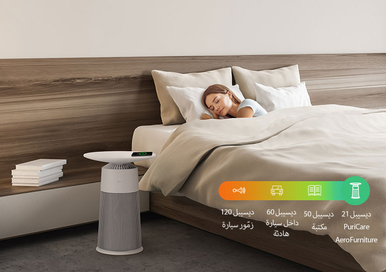 شخص نائم. يُظهر عرض تفصيلي للشفرات منخفضة الضوضاء في الرسم البياني للضوضاء الموجود على اليمين.