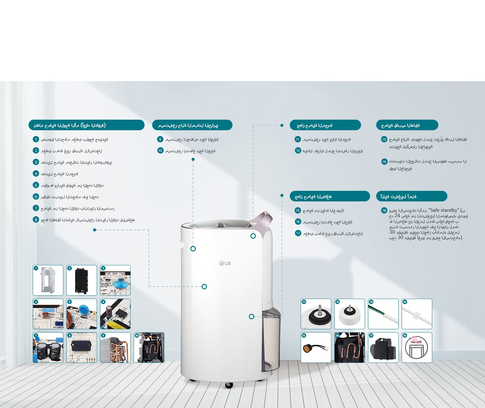 إزالة الرطوبة بشكل آمن