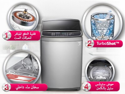 نقاط جاذبية للشراء