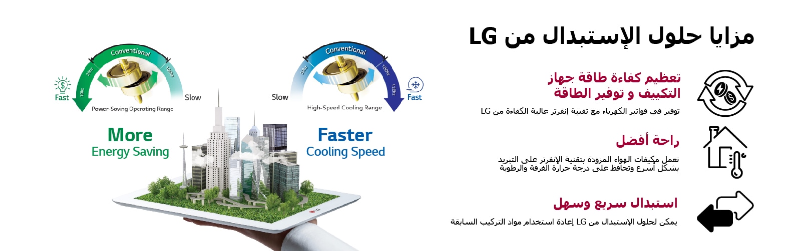 استبدل تكييفك القديم بحل الإستبدال من LG