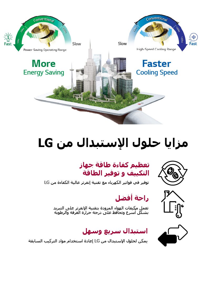 استبدل تكييفك القديم بحل الإستبدال من LG