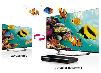 تحويل من ثنائي الابعاد الى ثلاثي الابعاد