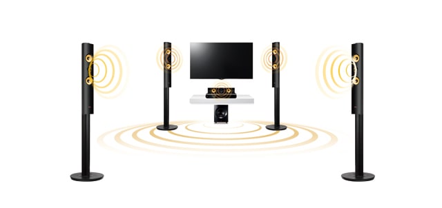 صوت محيط 5.1 سي إتش