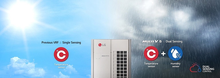 technical-seminar-Multi-V-Dual-Sensing-M